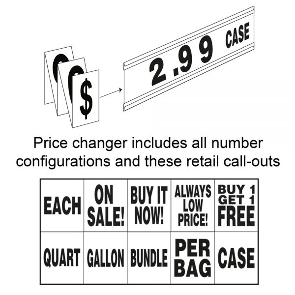 Price Changer System by InterMarket Technology